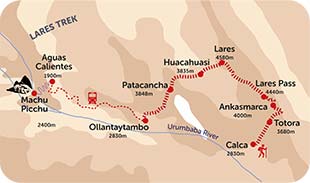 Map trail of the route taken for the Lares Trek to machu picchu